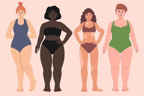 Picture of women drawn with various skin tones, body types and other diverse physical features. Women looking for a 